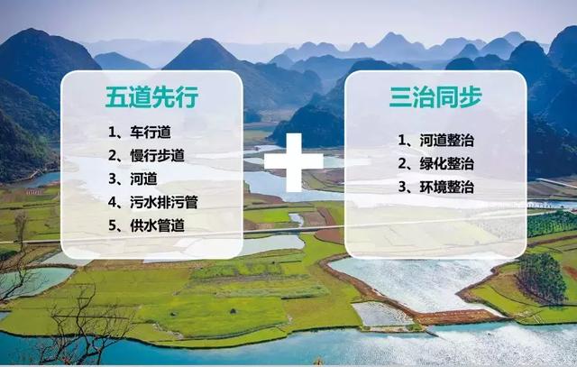 又一大事件，遵義將建一個民國小鎮(zhèn)！打造濱水生態(tài)文化景觀廊