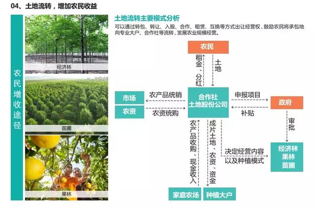 又一大事件，遵義將建一個民國小鎮(zhèn)！打造濱水生態(tài)文化景觀廊